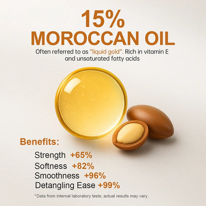 PURC Morocco Argan Oil Shampoo Conditioner Set Amino Acid Keratin Smoothing Repair Damaged Hair Treatment Sulfate-Free Hair Care